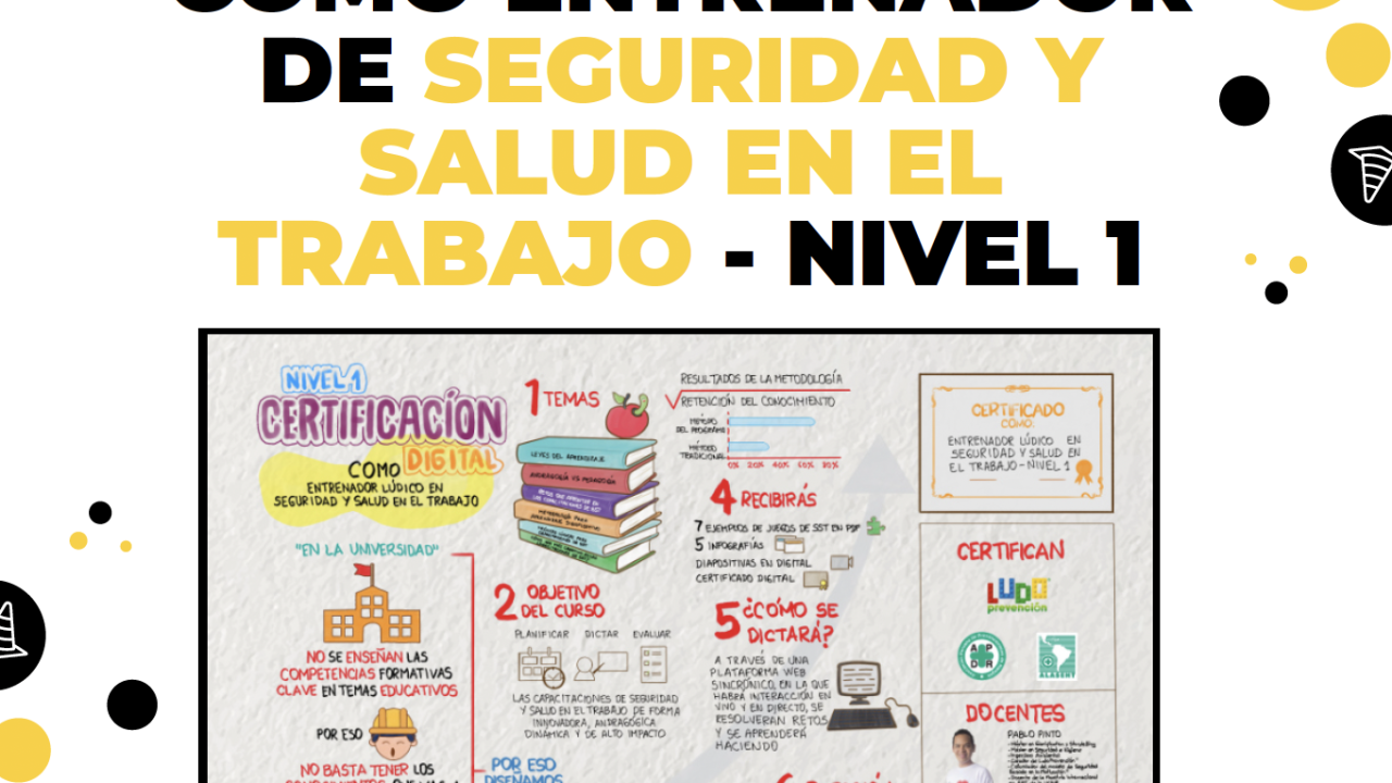 Certificación Internacional como Entrenador Lúdico